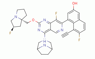 MRTX1133