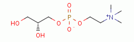 Chemical